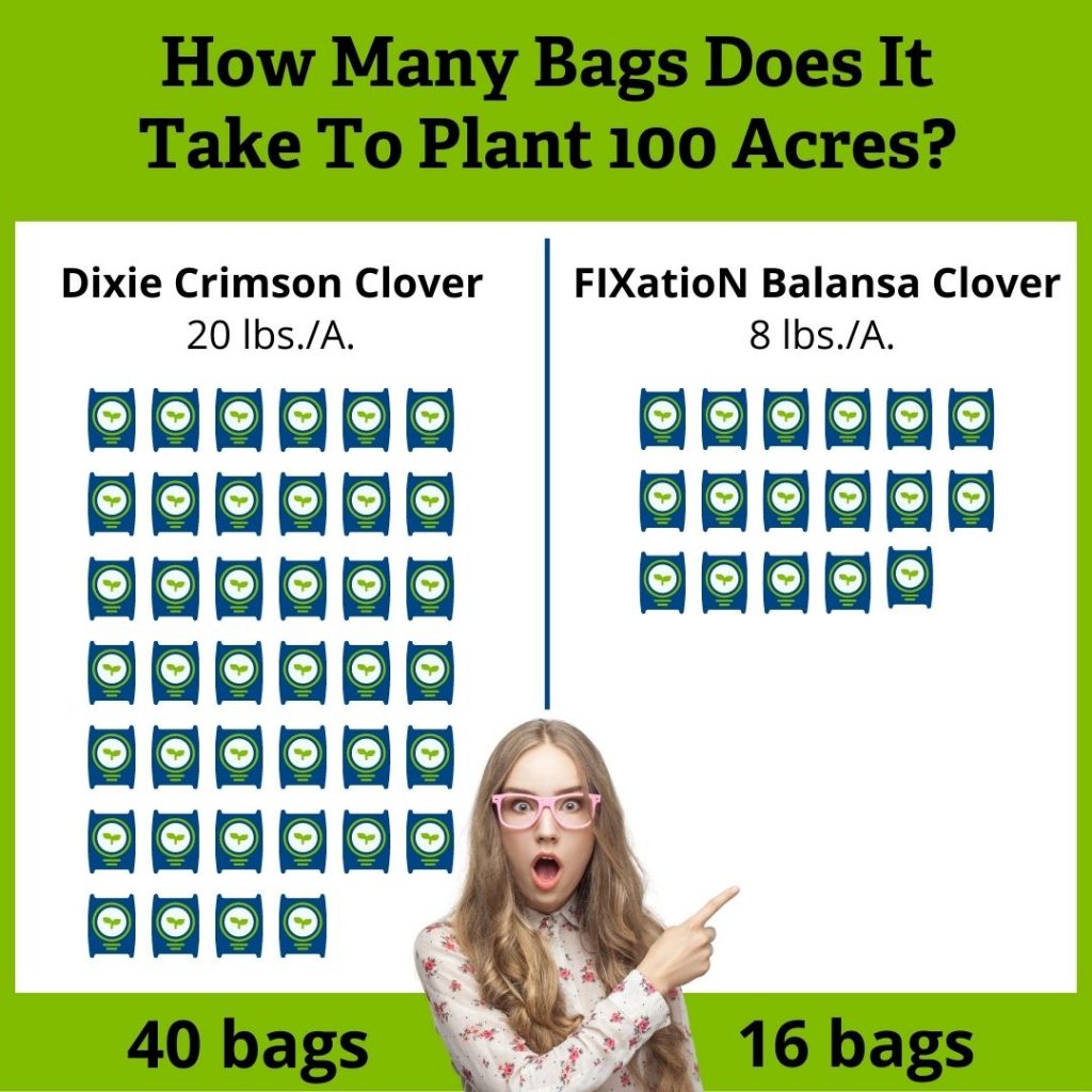 bags per acre